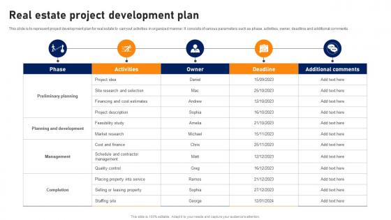 Real Estate Project Development Plan