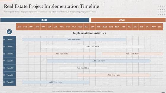 Real Estate Project Implementation Timeline Funding Options For Real Estate Developers