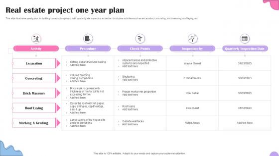Real Estate Project One Year Plan