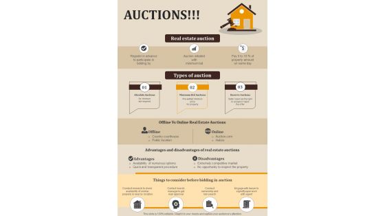 Real Estate Property Auction Bidding