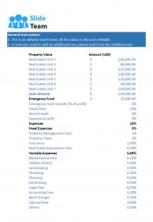Real Estate Quarterly Rental Budget Sheet Excel Spreadsheet Worksheet Xlcsv XL SS