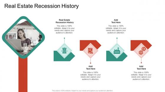 Real Estate Recession History In Powerpoint And Google Slides Cpb
