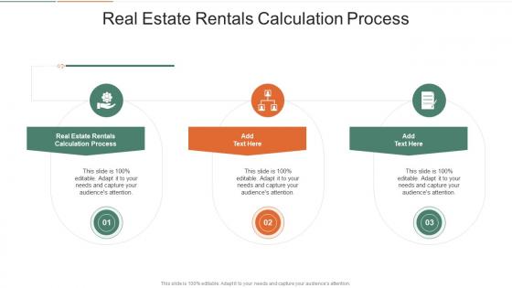 Real Estate Rentals Calculation Process In Powerpoint And Google Slides Cpb