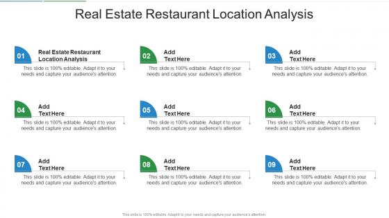 Real Estate Restaurant Location Analysis In Powerpoint And Google Slides Cpb
