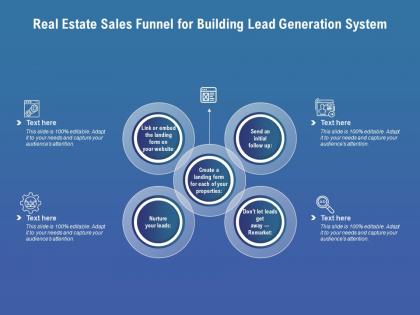 Real estate sales funnel for building lead generation system