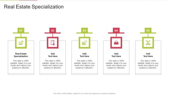 Real Estate Specialization In Powerpoint And Google Slides Cpb