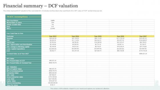 Real Estate Start Up Business Plan Financial Summary DCF Valuation BP SS