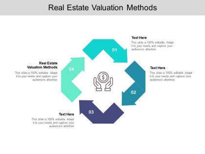 Real estate valuation methods ppt powerpoint presentation model themes cpb