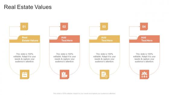 Real Estate Values In Powerpoint And Google Slides Cpb