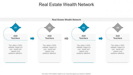 Real Estate Wealth Network In Powerpoint And Google Slides Cpb