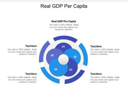 Real gdp per capita ppt powerpoint presentation file example topics cpb