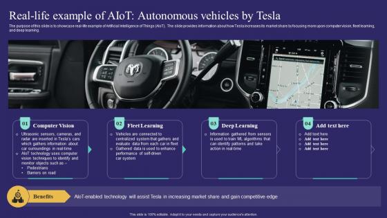 Real Life Example Of Aiot Autonomous Vehicles By Tesla Unlocking Potential Of Aiot IoT SS
