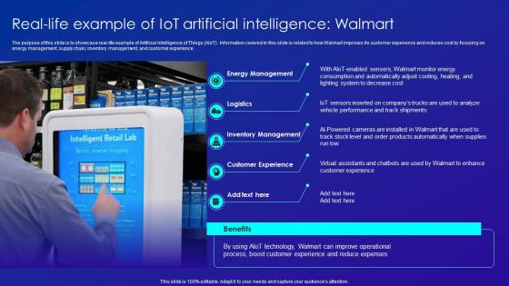 Real Life Example Of IOT Artificial Intelligence Walmart Merging AI And IOT