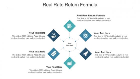 Real rate return formula ppt powerpoint presentation show slide cpb