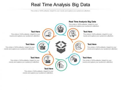 Real time analysis big data ppt powerpoint presentation styles background image cpb
