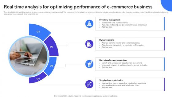 Real Time Analysis For Optimizing Performance Of E Commerce Business