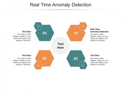 Real time anomaly detection ppt powerpoint presentation layouts layouts cpb