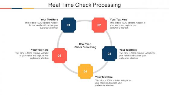Real Time Check Processing Ppt Powerpoint Presentation Ideas Graphic Cpb