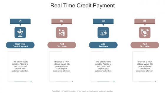 Real Time Credit Payment In Powerpoint And Google Slides Cpb
