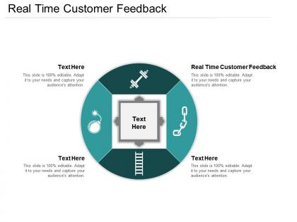 Real time customer feedback ppt powerpoint presentation icon graphics tutorials cpb