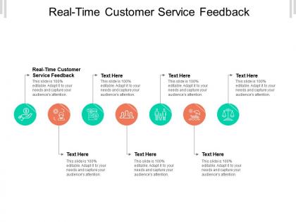 Real time customer service feedback ppt powerpoint presentation infographic cpb