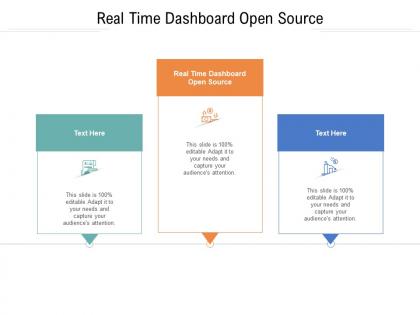 Real time dashboard open source ppt powerpoint presentation file graphics pictures cpb