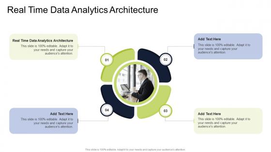 Real Time Data Analytics Architecture In Powerpoint And Google Slides Cpb