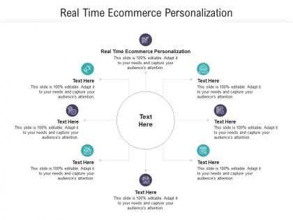 Real time ecommerce personalization ppt powerpoint presentation model cpb