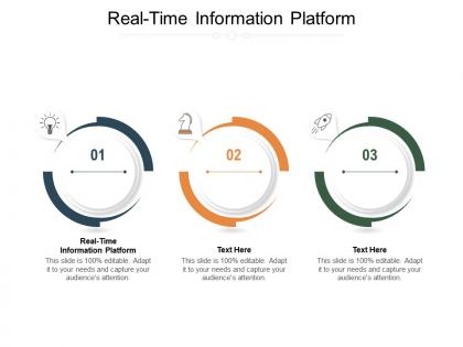 Real time information platform ppt powerpoint presentation infographic template ideas cpb