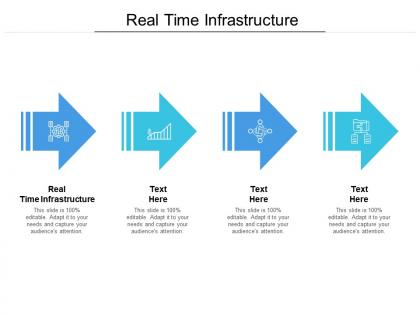Real time infrastructure ppt powerpoint presentation infographic template display cpb