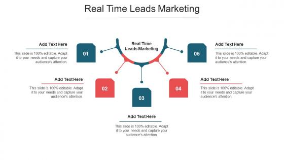 Real Time Leads Marketing Ppt Powerpoint Presentation Slides Good Cpb