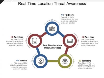 Real time location threat awareness ppt powerpoint presentation infographic template infographic template cpb