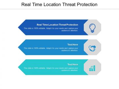 Real time location threat protection ppt powerpoint presentation outline graphic tips cpb