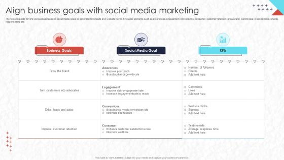 Real Time Marketing Align Business Goals With Social Media Marketing Mkt Ss V