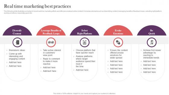 Real Time Marketing Best Practices Strategic Real Time Marketing Guide MKT SS V