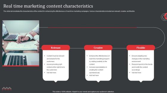 Real Time Marketing Content Characteristics