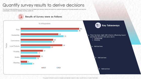 Real Time Marketing Quantify Survey Results To Derive Decisions Mkt Ss V