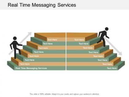 Real time messaging services ppt powerpoint presentation slides graphics cpb