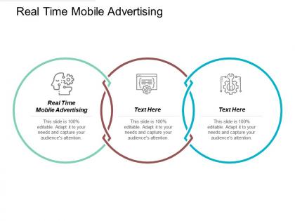 Real time mobile advertising ppt powerpoint presentation gallery microsoft cpb