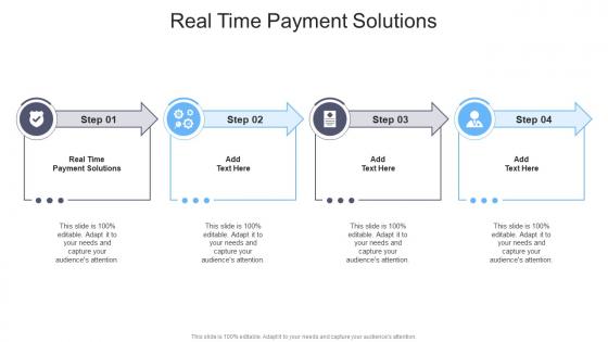 Real Time Payment Solutions In Powerpoint And Google Slides Cpb