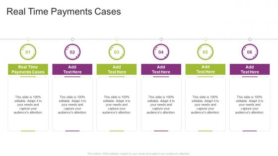 Real Time Payments Cases In Powerpoint And Google Slides Cpb