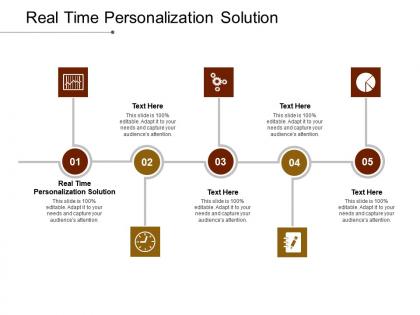 Real time personalization solution ppt powerpoint presentation infographic template ideas cpb