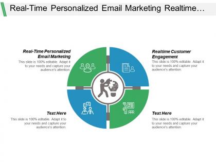 Real time personalized email marketing realtime customer engagement cpb