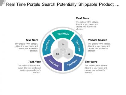 Real time portals search potentially shippable product increment