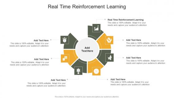 Real Time Reinforcement Learning In Powerpoint And Google Slides Cpb
