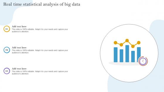 Real Time Statistical Analysis Of Big Data