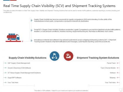 Real time supply chain visibility logistics technologies good value propositions company ppt slides
