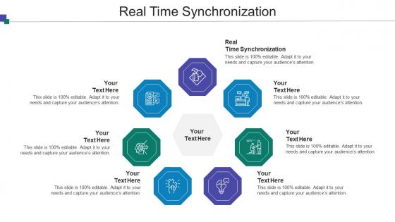 Real Time Synchronization Ppt Powerpoint Presentation Summary Examples Cpb