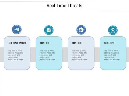Real time threats ppt powerpoint presentation pictures layout cpb