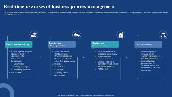 Real Time Use Cases Of Business Process Management